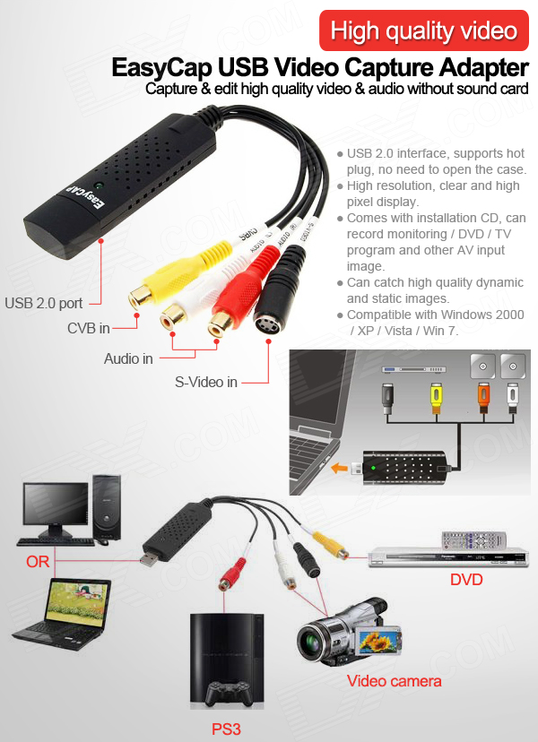 Sử dụng EasyCap USB TV Capture vô cùng đơn giản